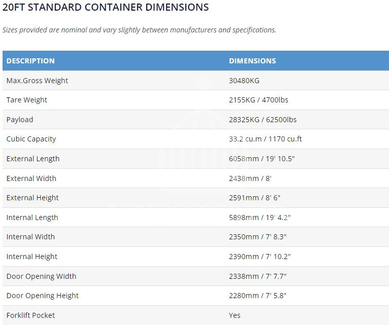 20ft Shipping Container Dimensions
